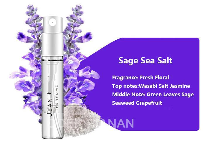 Women’s Luxury Perfume Kit – Elegant Atomizer Collection