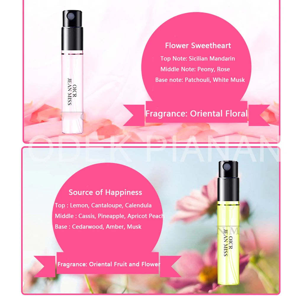 Women’s Luxury Perfume Kit – Elegant Atomizer Collection