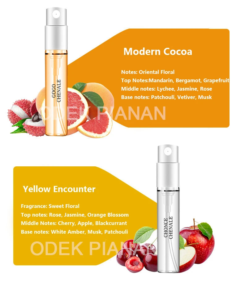 Women’s Luxury Perfume Kit – Elegant Atomizer Collection