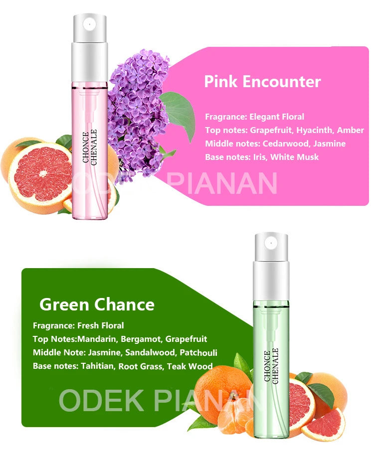 Women’s Luxury Perfume Kit – Elegant Atomizer Collection