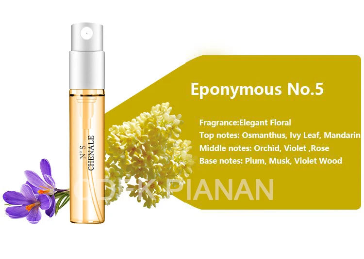 Women’s Luxury Perfume Kit – Elegant Atomizer Collection