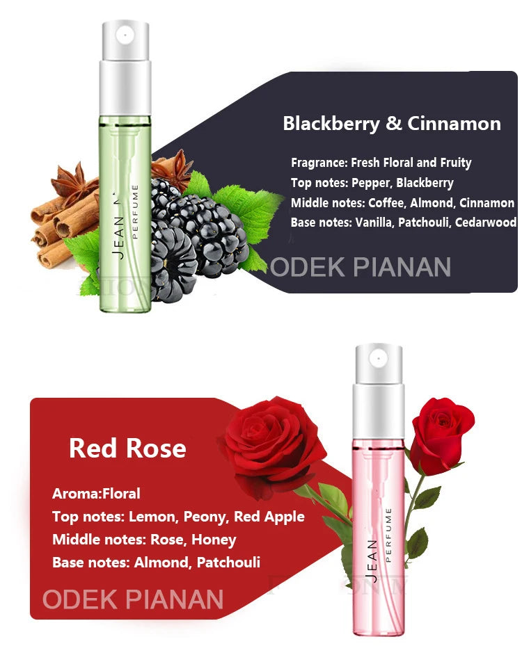 Women’s Luxury Perfume Kit – Elegant Atomizer Collection