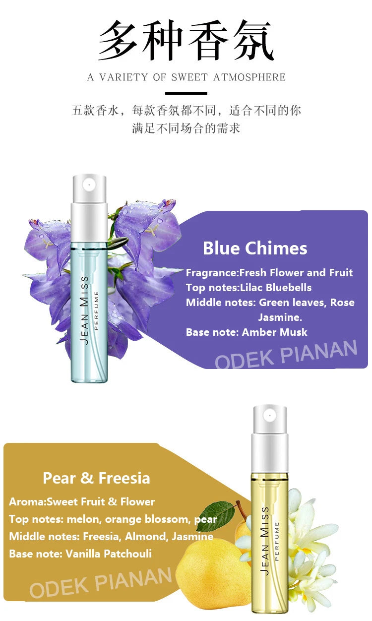 Women’s Luxury Perfume Kit – Elegant Atomizer Collection