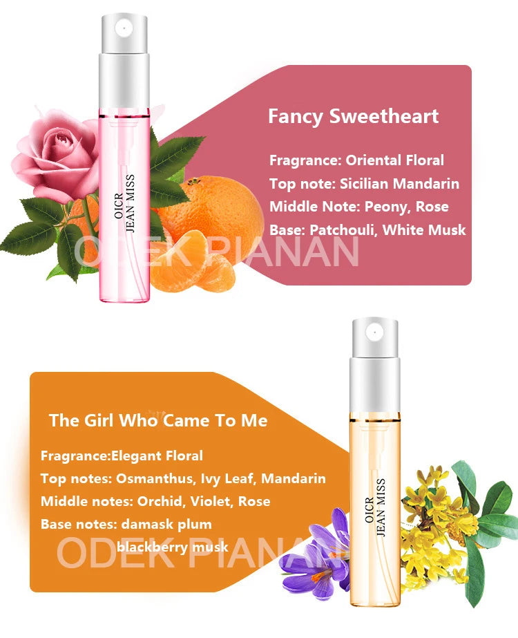 Women’s Luxury Perfume Kit – Elegant Atomizer Collection